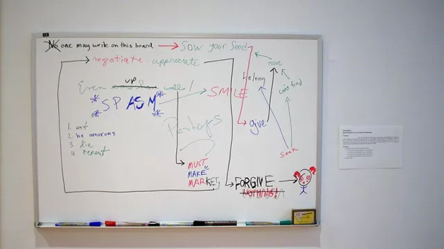 Whiteboard with messages from gallery goers.