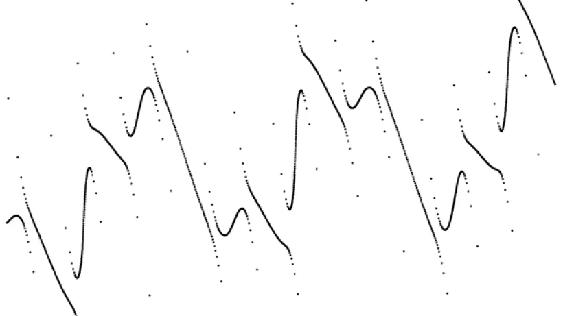 brokenWave black on white - dots arranged in sine waves