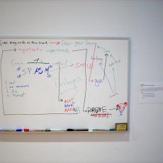 Whiteboard with messages from gallery goers.